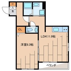 コンフォールの物件間取画像